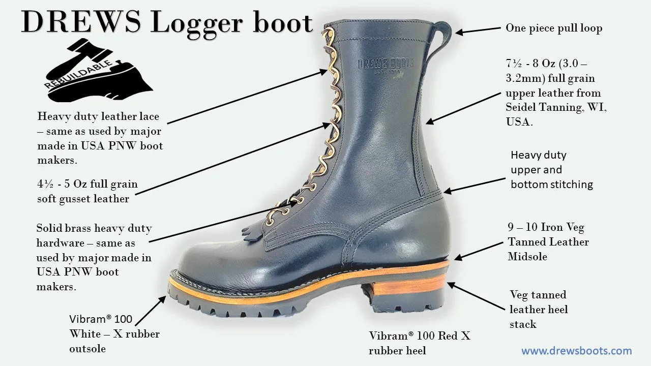 Drew's 10-Inch Logger - Black Smooth