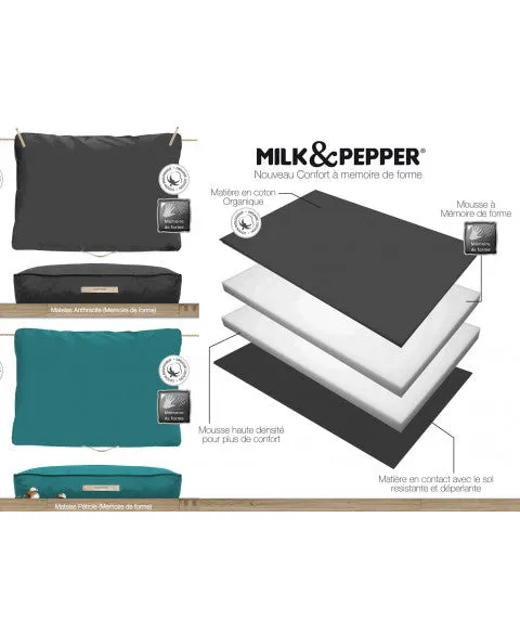 Gaïa Memory Foam Mattress with Removable Cover