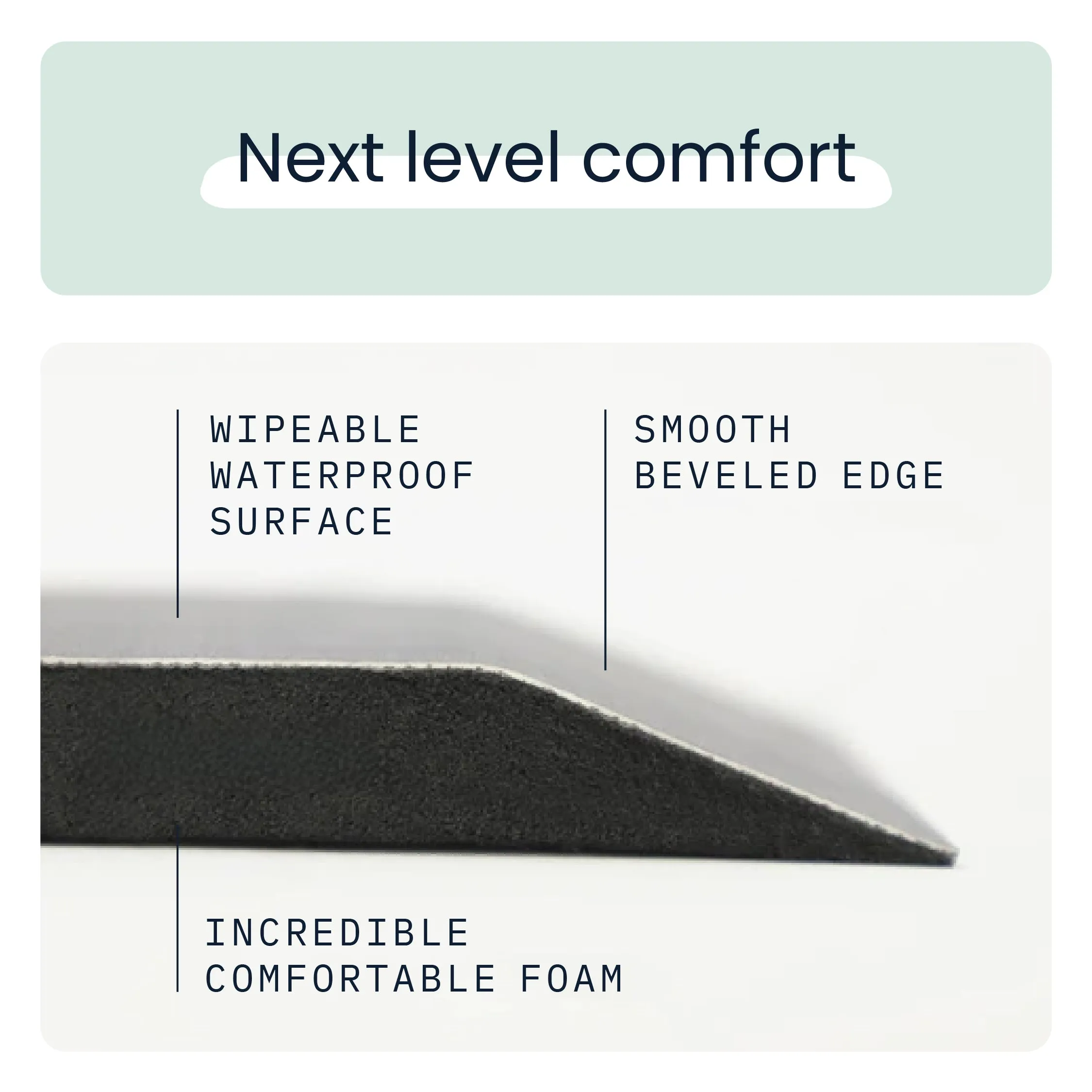 Happy Feet Anti-Fatigue Mat Leather