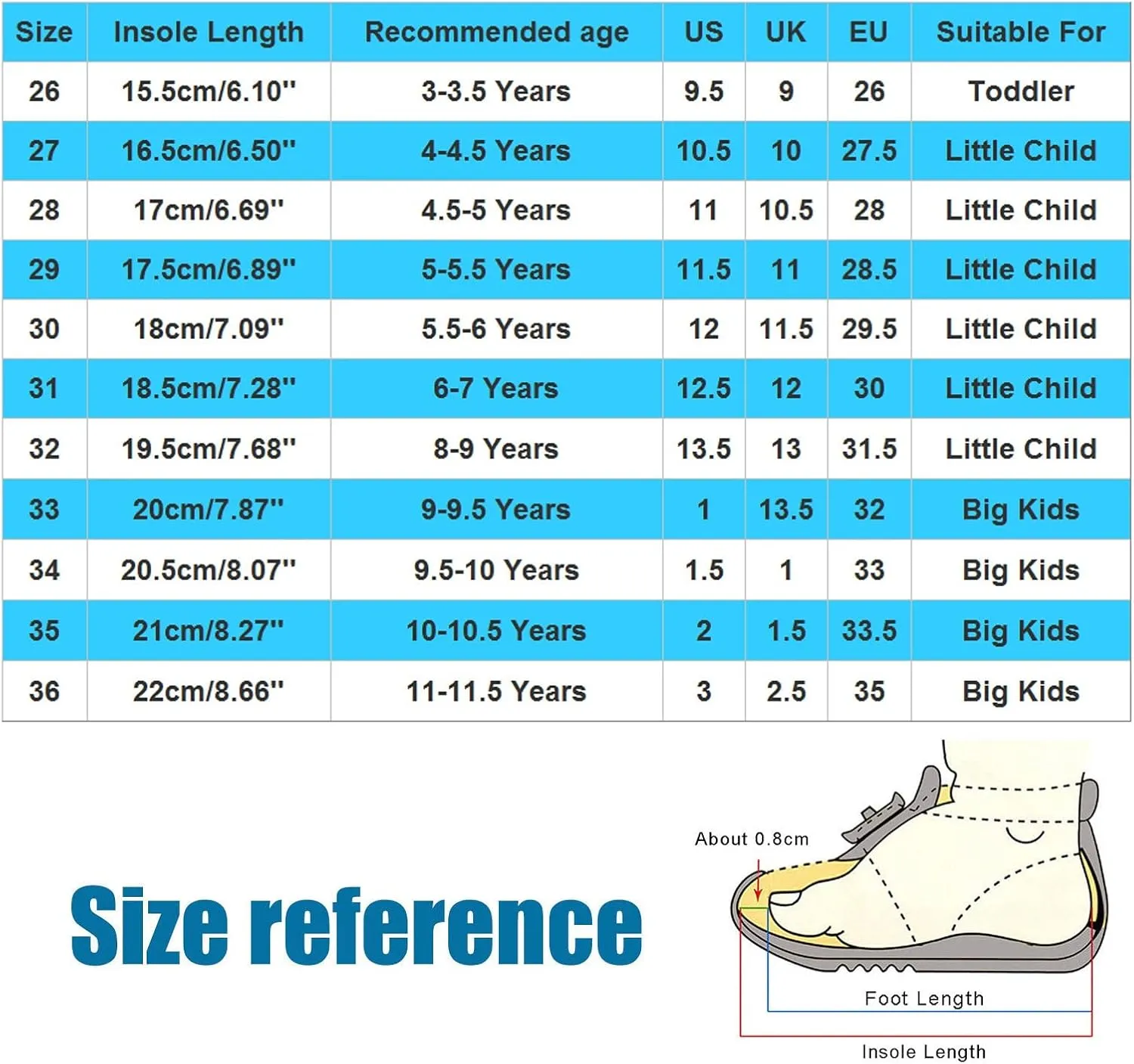 Slip on Toddler Girl Shoes Small Leather Shoes Single Shoes Children Dance Shoes Girls Size 3 Toddler Shoe Girl