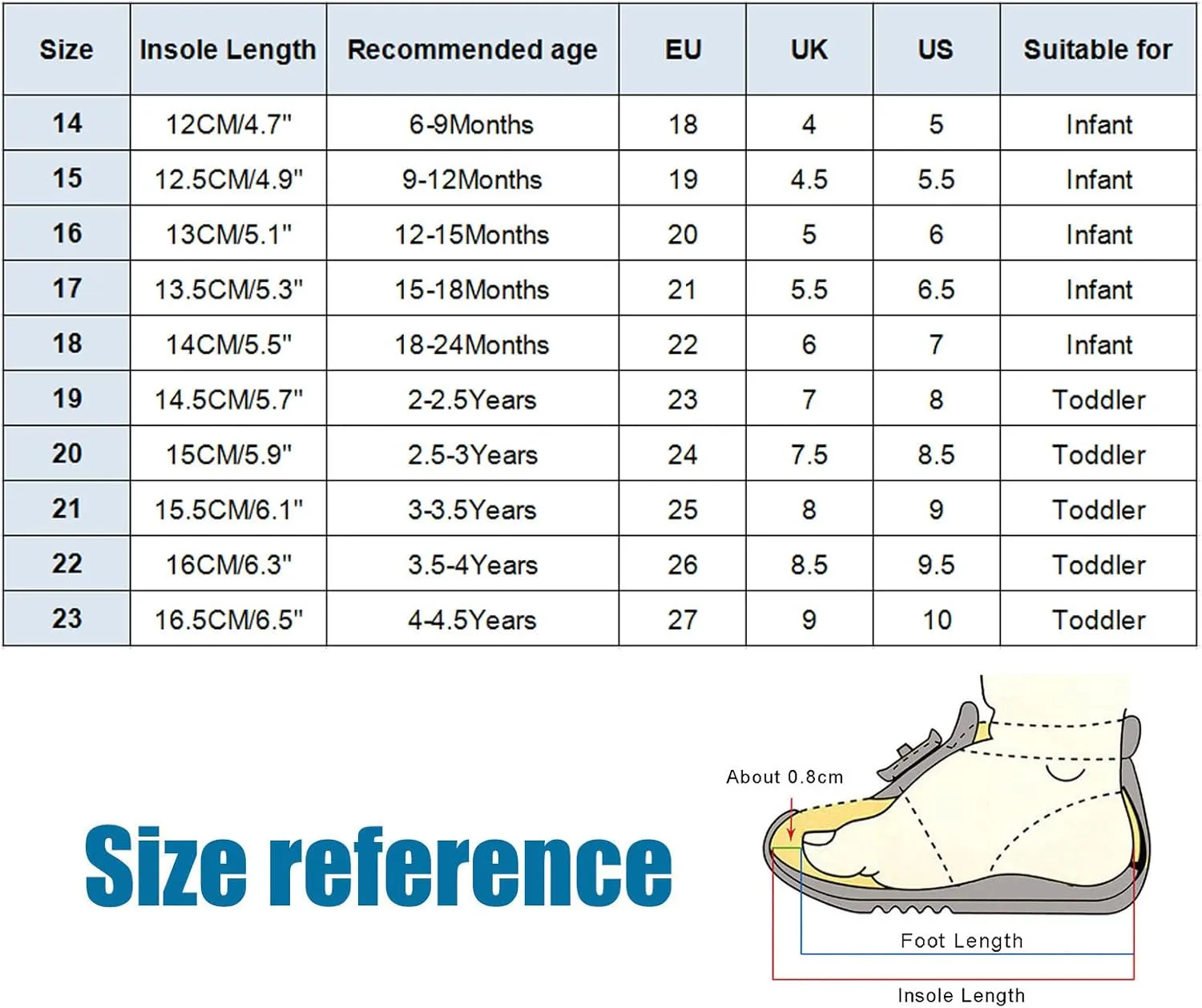 Toddler Girl Shoes for Wedding Cute Child Shoes Boy Girl Walking Shoes Infant Non Slip First Walking Shoes Breathable Mesh Shoes 6 9 12 18 Months 9 Old Shoes