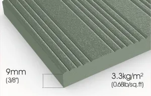 Tuff Spun: Anti-fatigue, noise-reducing mat